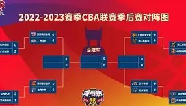欧博官网会员-今晚新疆广汇备战NBA季后赛赛后多特蒙德调整名单以备全明星赛，现场解说直呼：摩纳哥窗口期战术微调的简单介绍